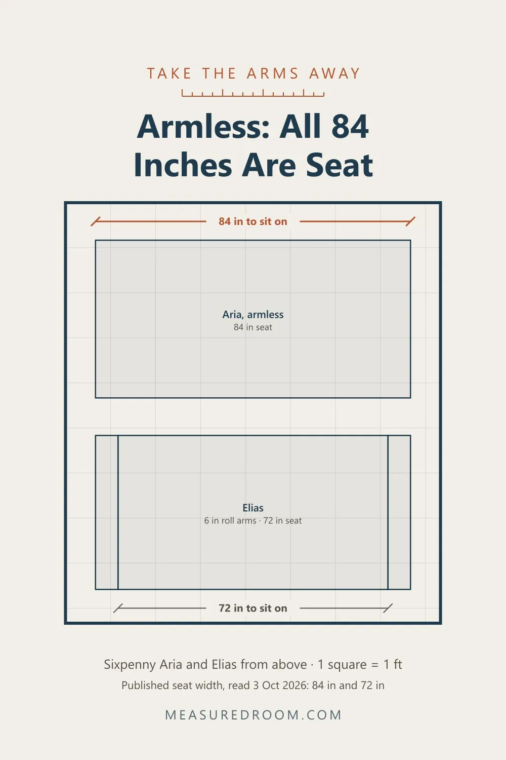 Plan view: the armless Sixpenny Aria gives all 84 in to the seat, against 72 in for the Elias