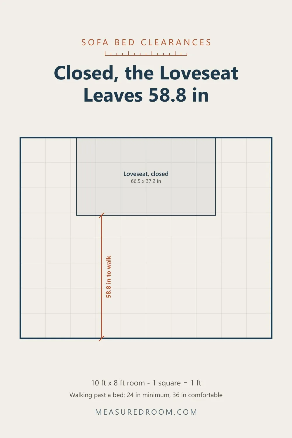Floor plan: the Galaxy Loveseat closed in the same room, 37.2 in deep, leaving 58.8 in