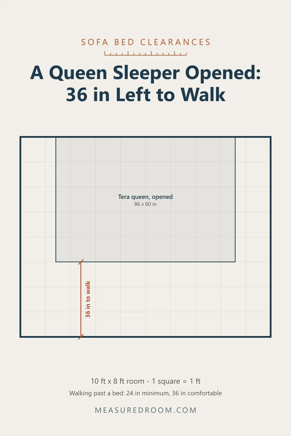 Floor plan: the Coddle Tera queen sleeper opened in the same 10 by 8 ft room, 60 in deep, leaving 36 in to walk