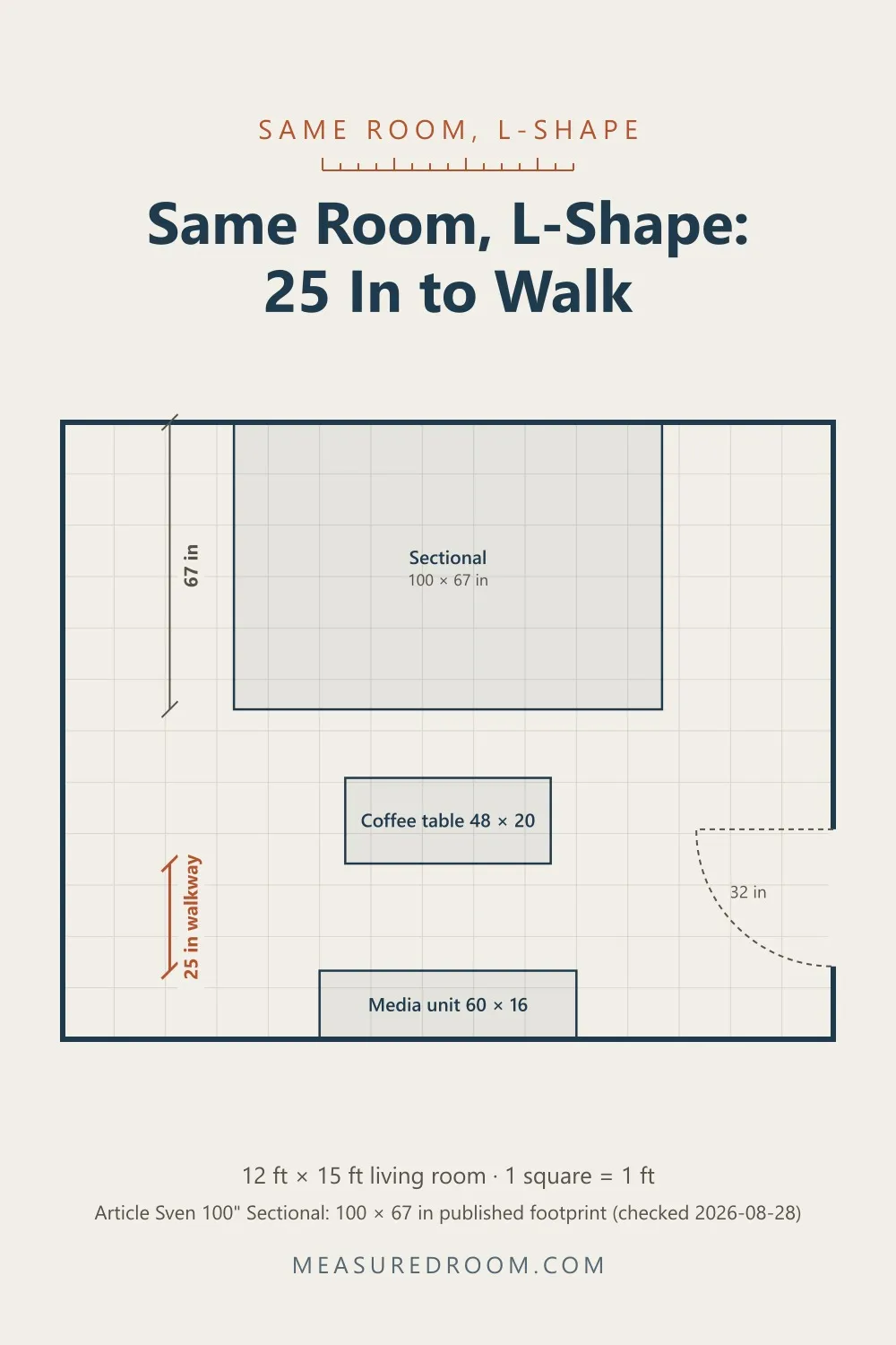The same room with a 100 by 67 inch sectional, leaving a 25 inch walkway.